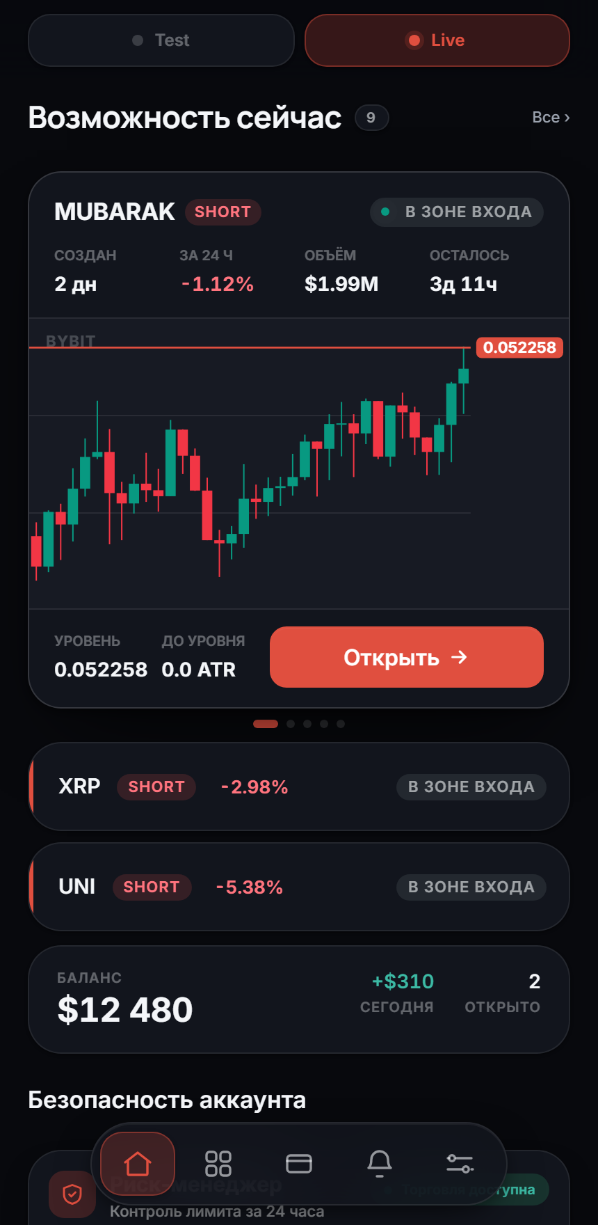 ChiPro на телефоне: та же лента ситуаций